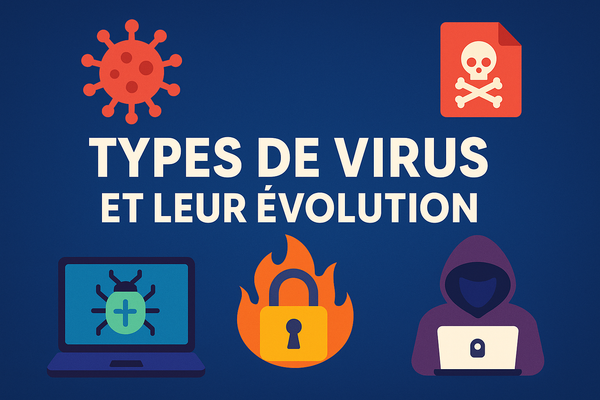 Illustration : Types de virus et leur évolution.
